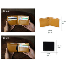 Load image into Gallery viewer, DIY Wallet Kit Purse Kit | Full Grain Leather Wallet Interior & Size - POPSEWING™