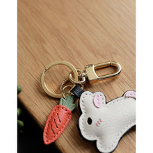 Load image into Gallery viewer, DIY Handmade Gift Ideas | Beginner DIY Keychain Kits Leather Patterns - POPSEWING®
